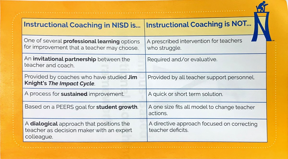 What Instructional Coaching is and is not! @NISDAcadTech @NISD @NISDTeachLearn #ImpactCycle