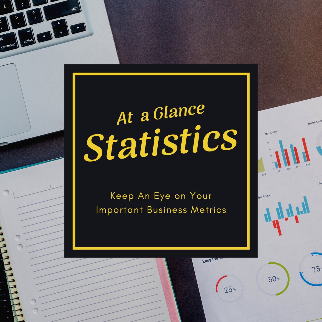 ServiceInSync's tweet image. Your schedule dashboard will show you relevant business metrics for the current time period compared to the last time period. 

Know more at: ow.ly/496E50xMLLY