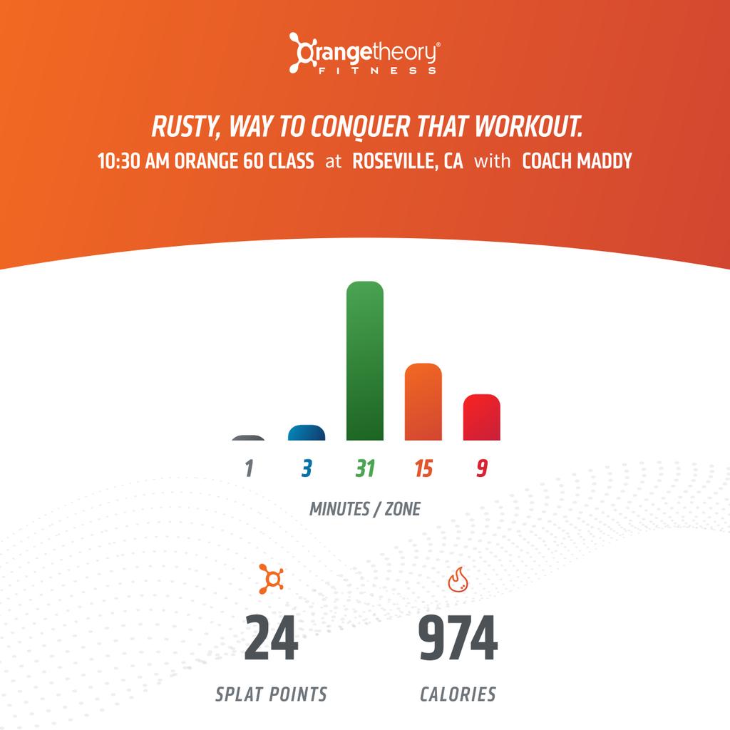 RustyHaley's tweet image. Good workout