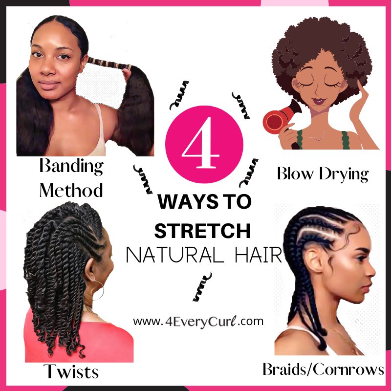 4everycurl 4everycurl Twitter