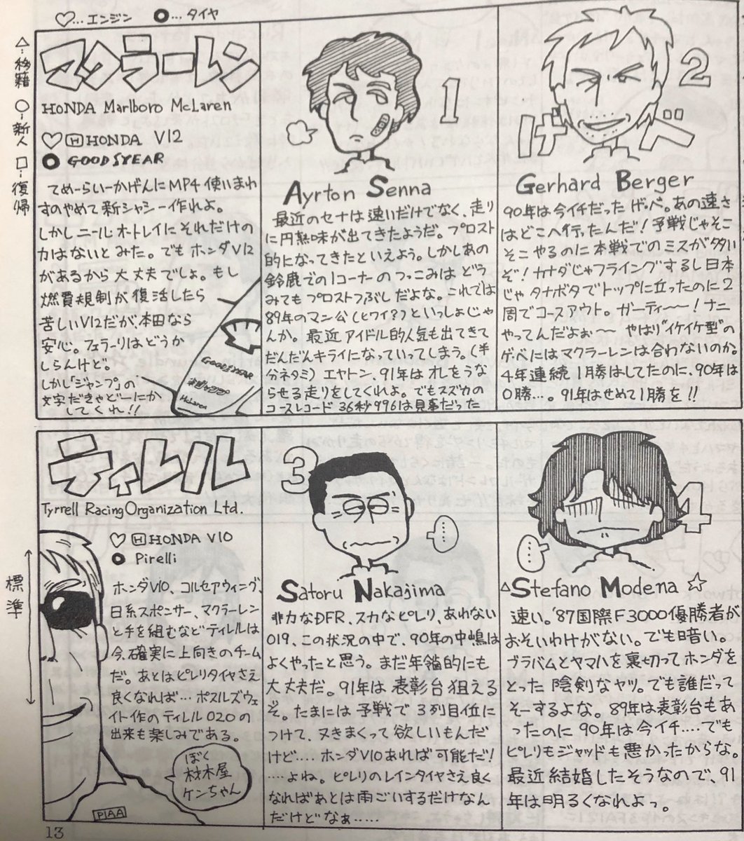 今宮さんの訃報に触れて、昔作ったF1本を読み返してたけど、、オレ、若いな。 