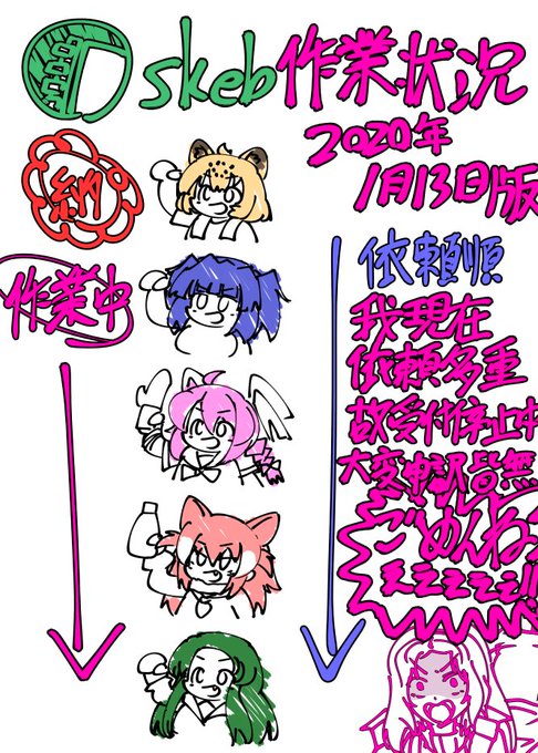 現在のskebの状況です 