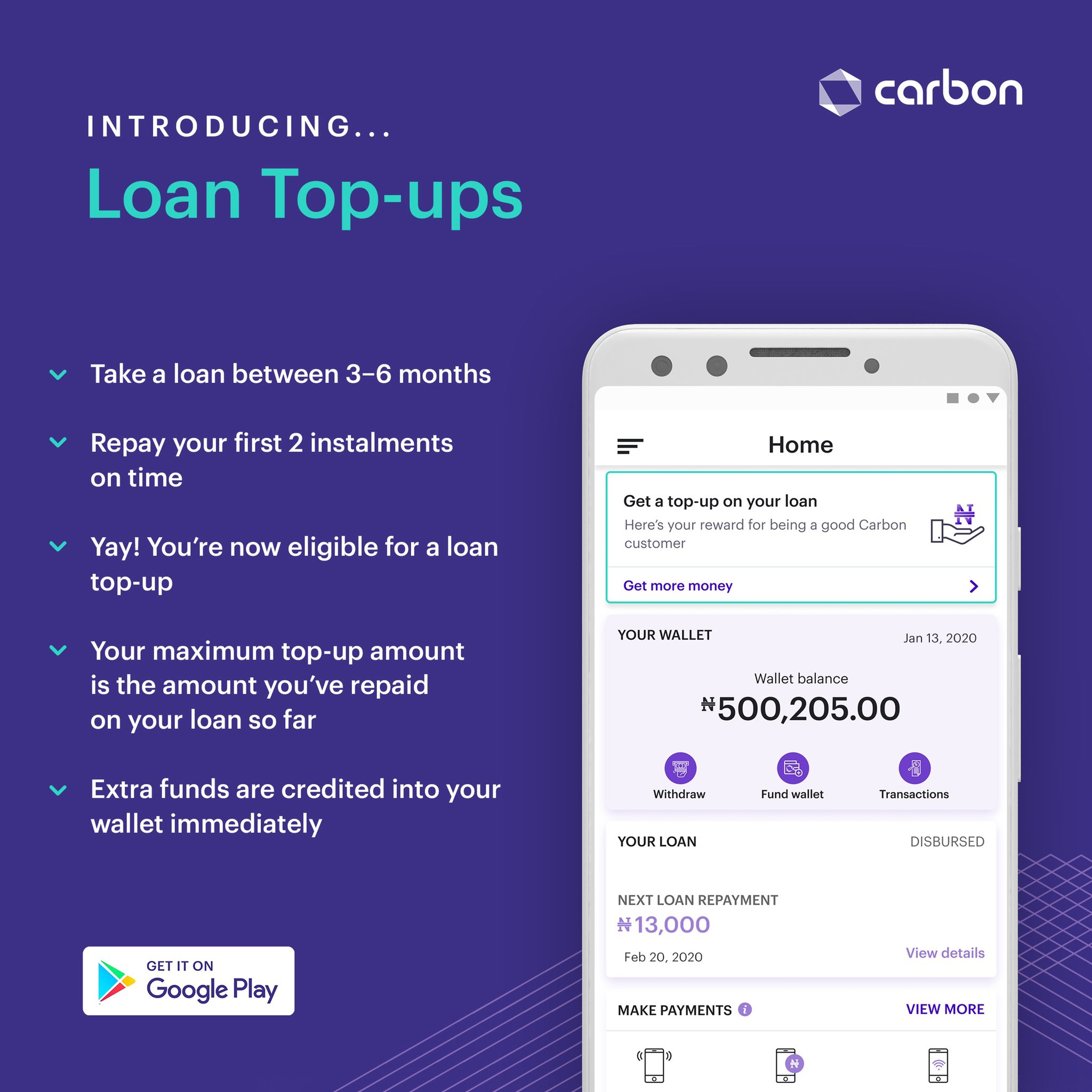 Carbon loan shop