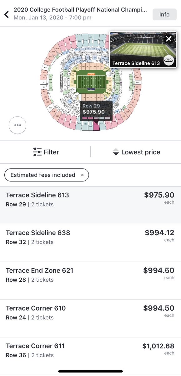 ImYourTicketGuy's tweet image. Secondary Market for #CFPNationalChampionship is holding pretty strong at $975 w/fees w/small uptick in prices overnight, as I projected on #TheBizOfFun w/ @davidwakeman. The regional fan base leads to #FOMO &amp;amp; proximity allows for last min decisions &amp;amp; could lead to a small spike.