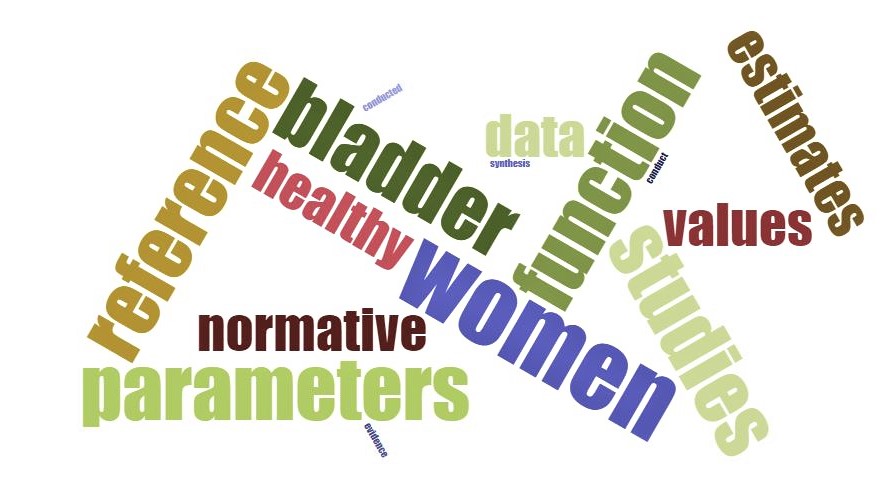 PlusConsortium's tweet photo. π New #PLUS article alert! Normative noninvasive bladder function measurements in healthy women: A systematic review and meta-analysis. - PubMed - NCBI https://t.co/B22laUhcDi #BladderHealthIsAPLUS @alaynemarkland @BethMuellerMD https://t.co/GAYniaHnuy