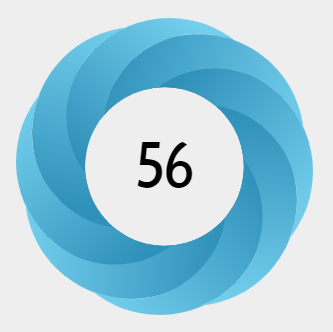 APSPublications's tweet photo. Last week's most mentioned article is from @japplphysiol:

The impact of #exercise training status on the fibre type specific abundance of proteins regulating intramuscular lipid #metabolism

https://t.co/46d42q1PIi https://t.co/VVot1INRVI