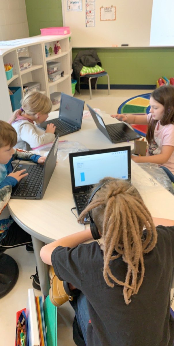 Today second graders took a graphing pre-test on Schoology AMP!