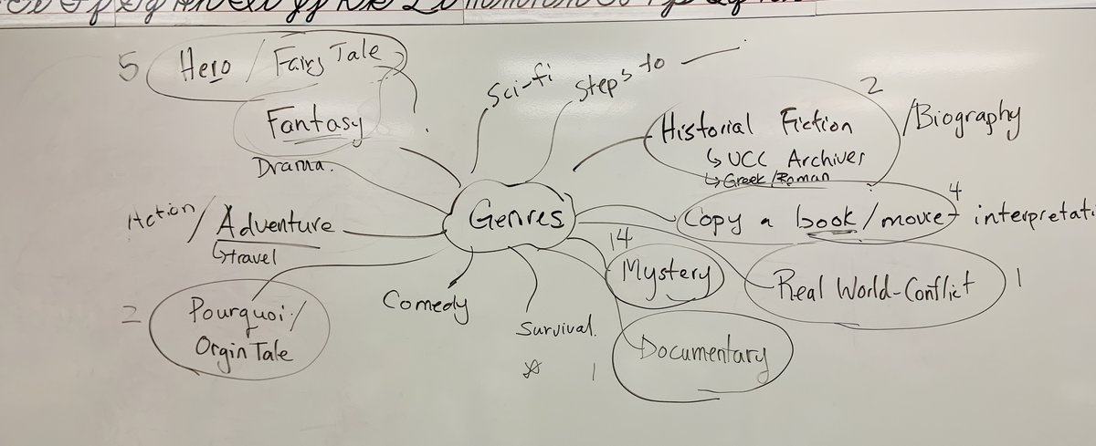 learning_teach tweet picture