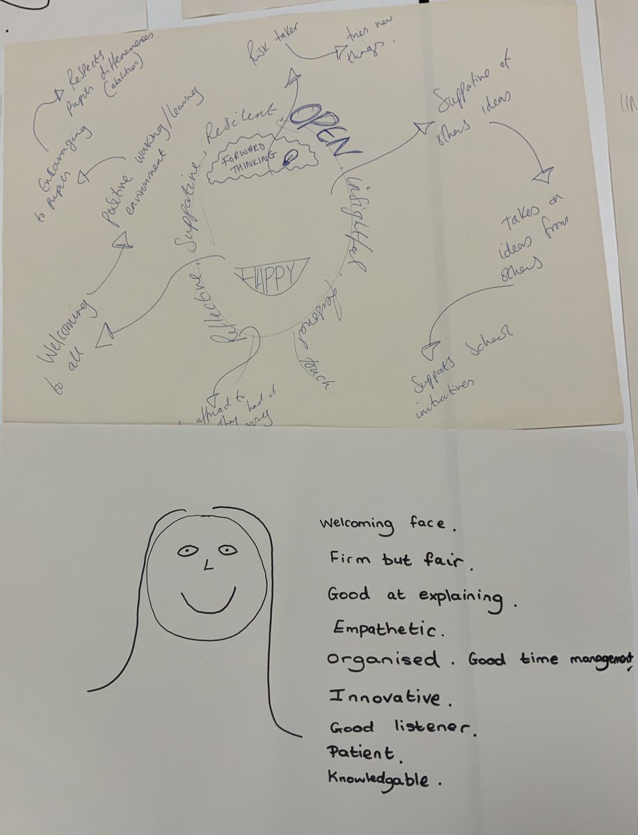 MrsHilltoutArt's tweet photo. Fantastic first session with our new cohort of teachers @StCyresSchool on the @OLEVItalk #OTP exploring what an outstanding teacher looks like and the impact of #DRICE on learning alongside @HopkinTeach #StcyresChat #outstandingteacherprogramme #Olevi https://t.co/xOp6UkTiZv