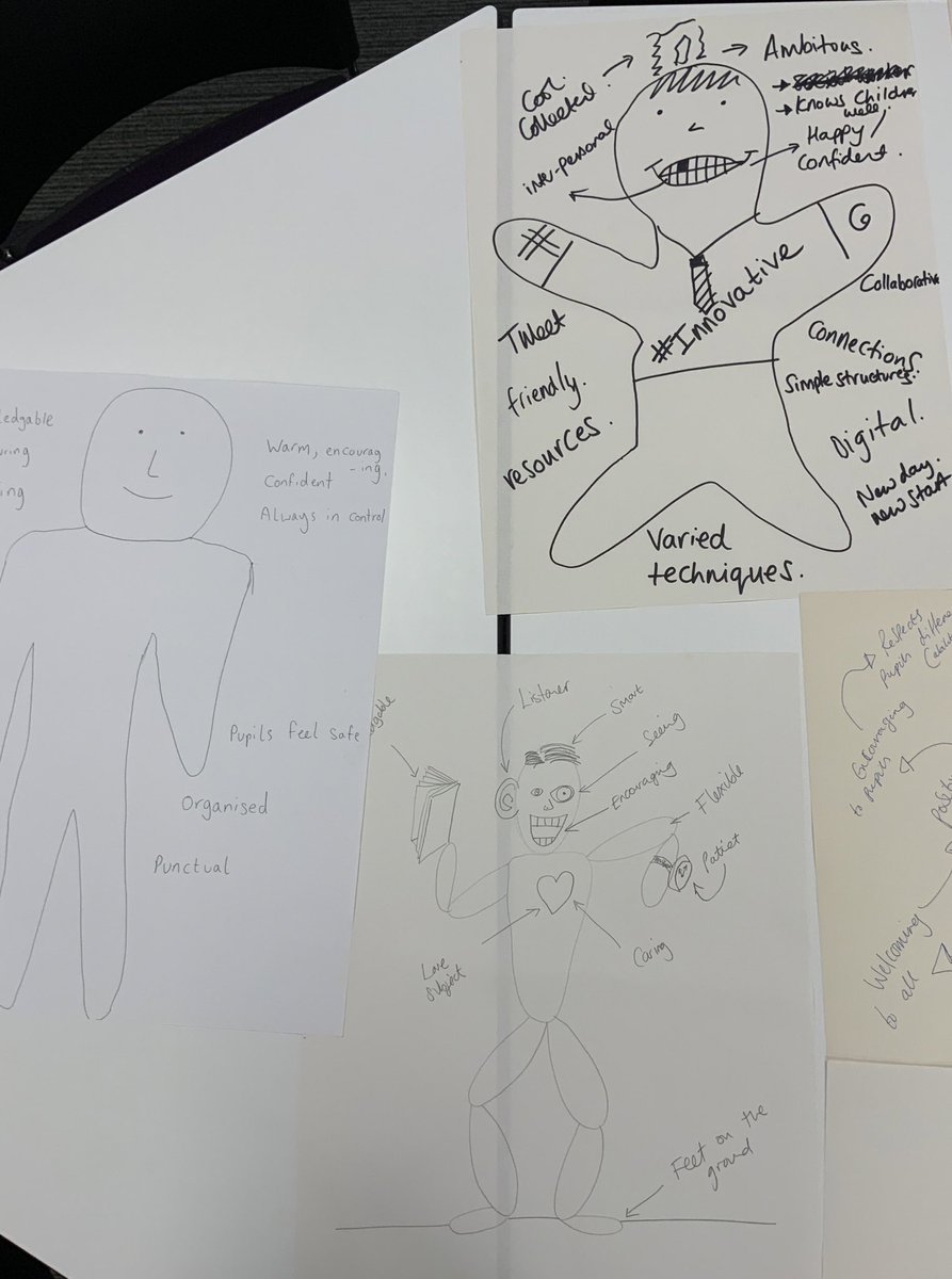 MrsHilltoutArt's tweet photo. Fantastic first session with our new cohort of teachers @StCyresSchool on the @OLEVItalk #OTP exploring what an outstanding teacher looks like and the impact of #DRICE on learning alongside @HopkinTeach #StcyresChat #outstandingteacherprogramme #Olevi https://t.co/xOp6UkTiZv