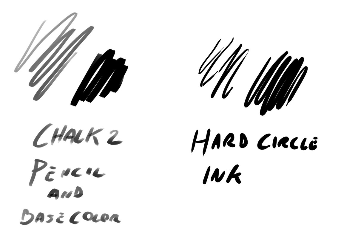 M The Amount Of Available Brushes Out There Can Be Overwhelming And I Was Wondering If We Could Get A Thread Going Where Everyone Shares One Favorite Brush For Sketching