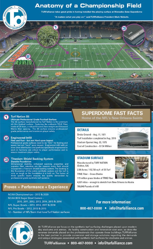 Check out our Anatomy of a Championship Field for details about the Turf Nation S5 System that the National Championship will be played on tonight. #itMattersWhatYouPlayOn #CFBPlayoff #NationalChampionship #GeauxTigers #ALLIN #YourTrustedSource