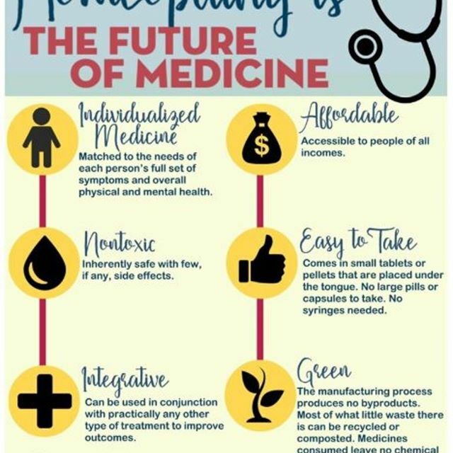 HomeopathRemedy's tweet photo. A lovely picture summarising what homeopathy is.
@homeopathychoice
#homeopathy #homeopathyforchildren #naturalmedicine #naturalhealth #anxiety #anxietyproblems #healingnaturally https://t.co/SpZSb2gjeX