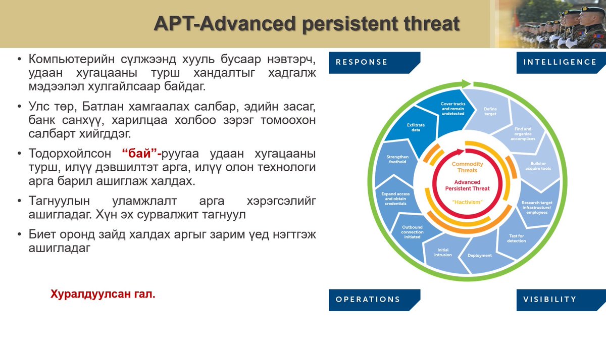 habib_karatas's tweet photo. #APT hacker grupları
#APT41–China
#APT40-China
#APT39-Iran
#APT38-N.Korea
#APT37-N.Korea
#APT34–Iran
#APT33-Iran
#APT32-Vietnam
#APT30-China
#APT29-Russia
#APT28-Russia 
#APT19-China
#APT18–China
#APT17–China
#APT16- China
#APT12-China
#APT10-China
#APT3-China
#APT1-China https://t.co/NrL2wcDU83