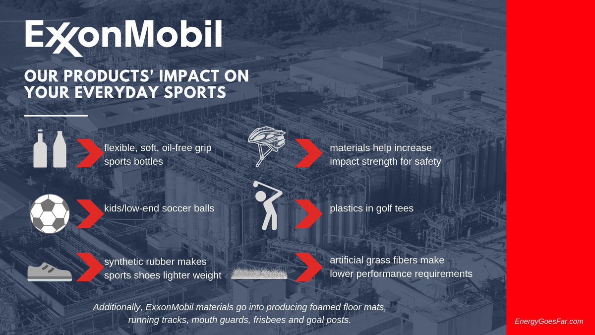 We're gearing up to cheer on our beloved <a href="/LSUfootball/">LSU Football</a> team in tonight's #NationalChampionship! 
Fun Fact: Some of the products we make here in #Louisiana are used in everyday #sports equipment. #GeauxTigers