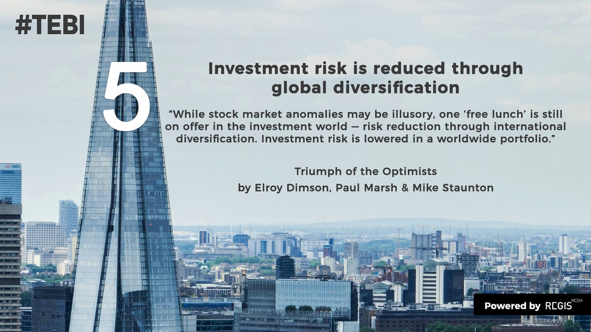 RobinJPowell's tweet photo. Eight lessons to learn from market history
Lesson 5: Investment risk is reduced through global diversification
#TriumphoftheOptimists #Investing #FinancialHistory https://t.co/oZ4XTksUHn https://t.co/ZptWerLjks