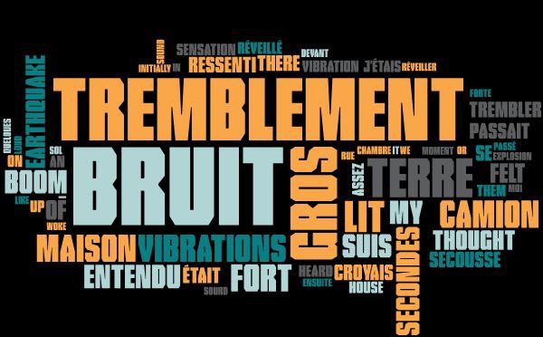 worldingeo's tweet photo. Word cloud from today’s Did you feel it reports of the M4.0 earthquake SE of Huntington, Québec https://t.co/VU8qeZ9zfn by Dr. Michal Kolaj @NRCan https://t.co/yBmMO5IXao