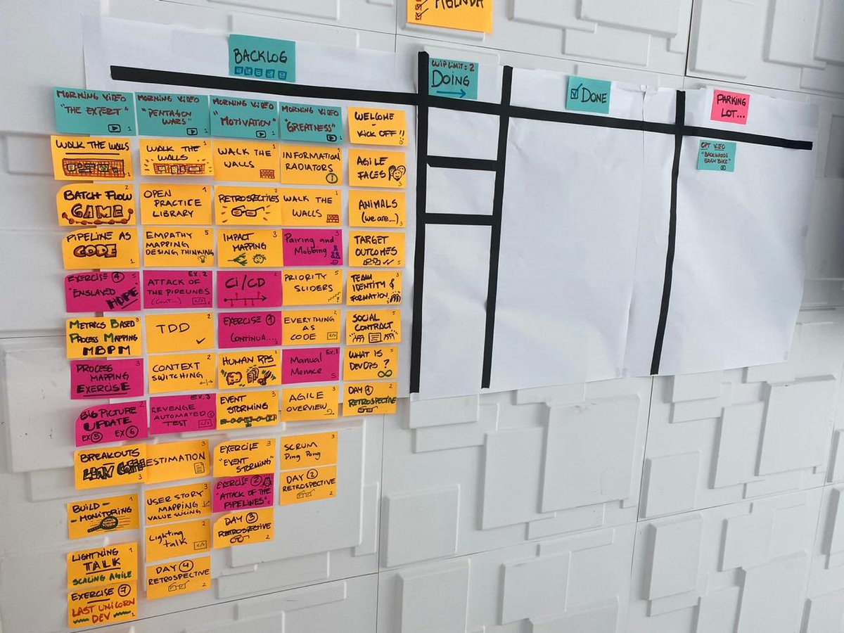 d_vops's tweet photo. @rnest está en #Telecom dictando Cultura y Practica DevOps junto con #RedHat .. estas postales muestran cómo va todo por allá! https://t.co/6w1dc6E7CK