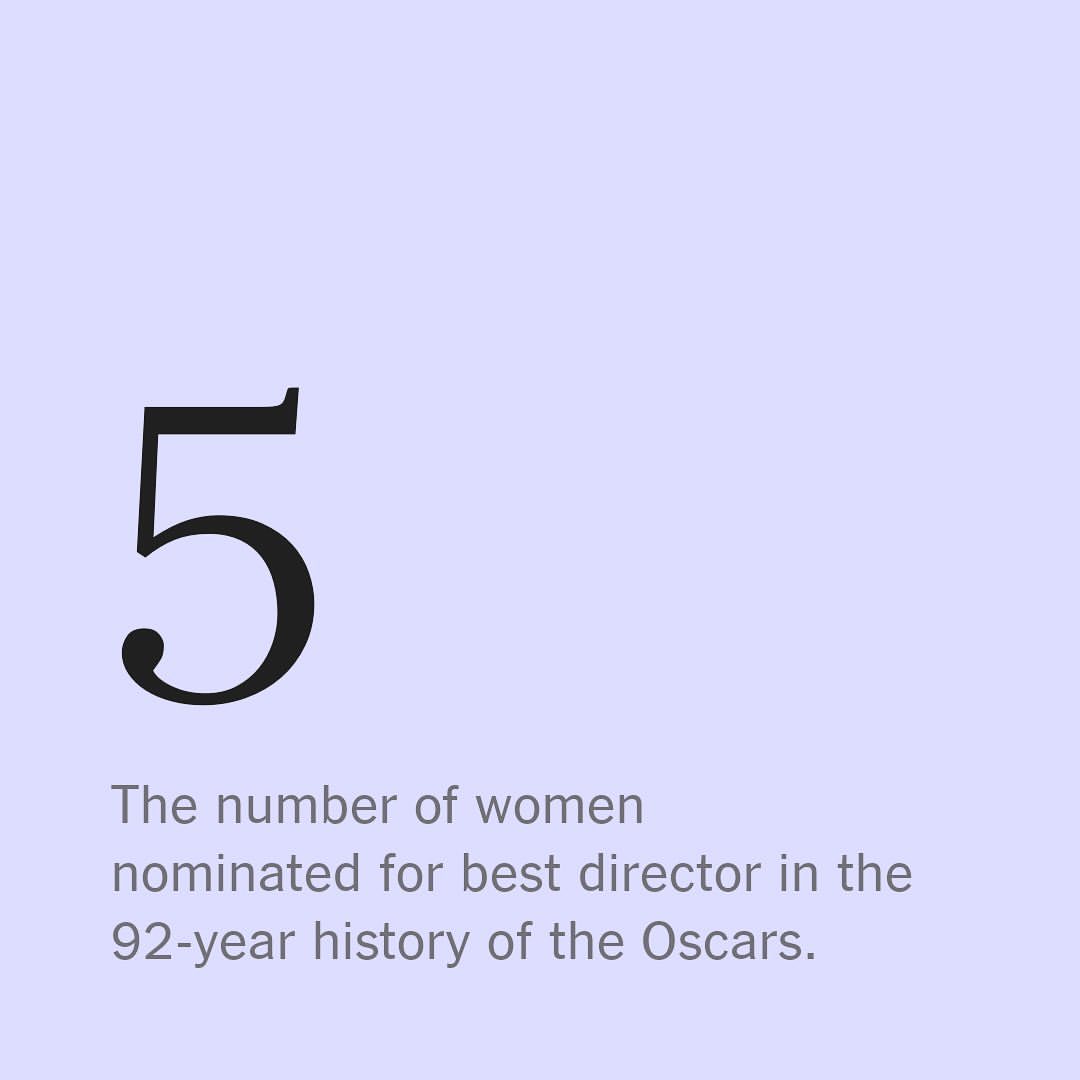 TIMESUPNOW's tweet photo. Only 5 women have been nominated for best director in the Oscars' 92-year history. #OscarNoms 

(via @nytimes https://t.co/n7eCNS2sER) https://t.co/AefKfFv81h