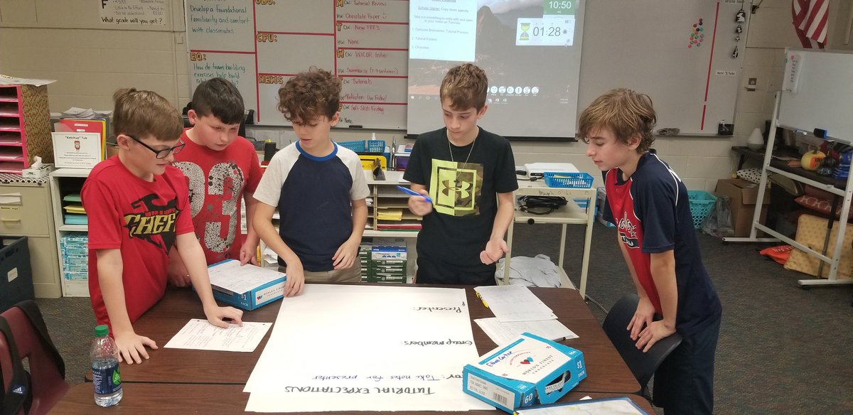 KayleighBeauli3's tweet photo. Tutorial process review in the AVID elective using Carousel Brainstorming! @CRenfroe4EDU @FortKingMiddle @wkmcateer4 @ryan_bennett16 #MCPS_AVID https://t.co/eGb63luDU5