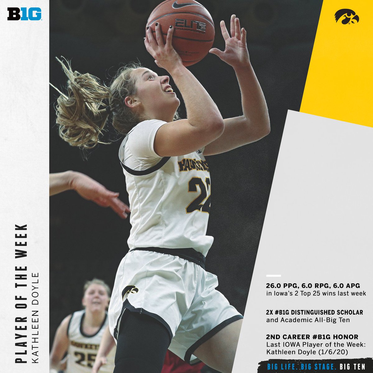 B1Gwbball's tweet photo. For the 2nd week in a row, 2-time #B1G Distinguished Scholar/Academic All-Big Ten honoree Kathleen Doyle of @IowaWBB is the #B1GWBBall Player of the Week after posting 26.0 ppg, 6.0 rpg and 6.0 apg for the #Hawkeyes in 2 wins over ranked teams last week: https://t.co/cB9xYiND4G https://t.co/EQN4KvfHLo