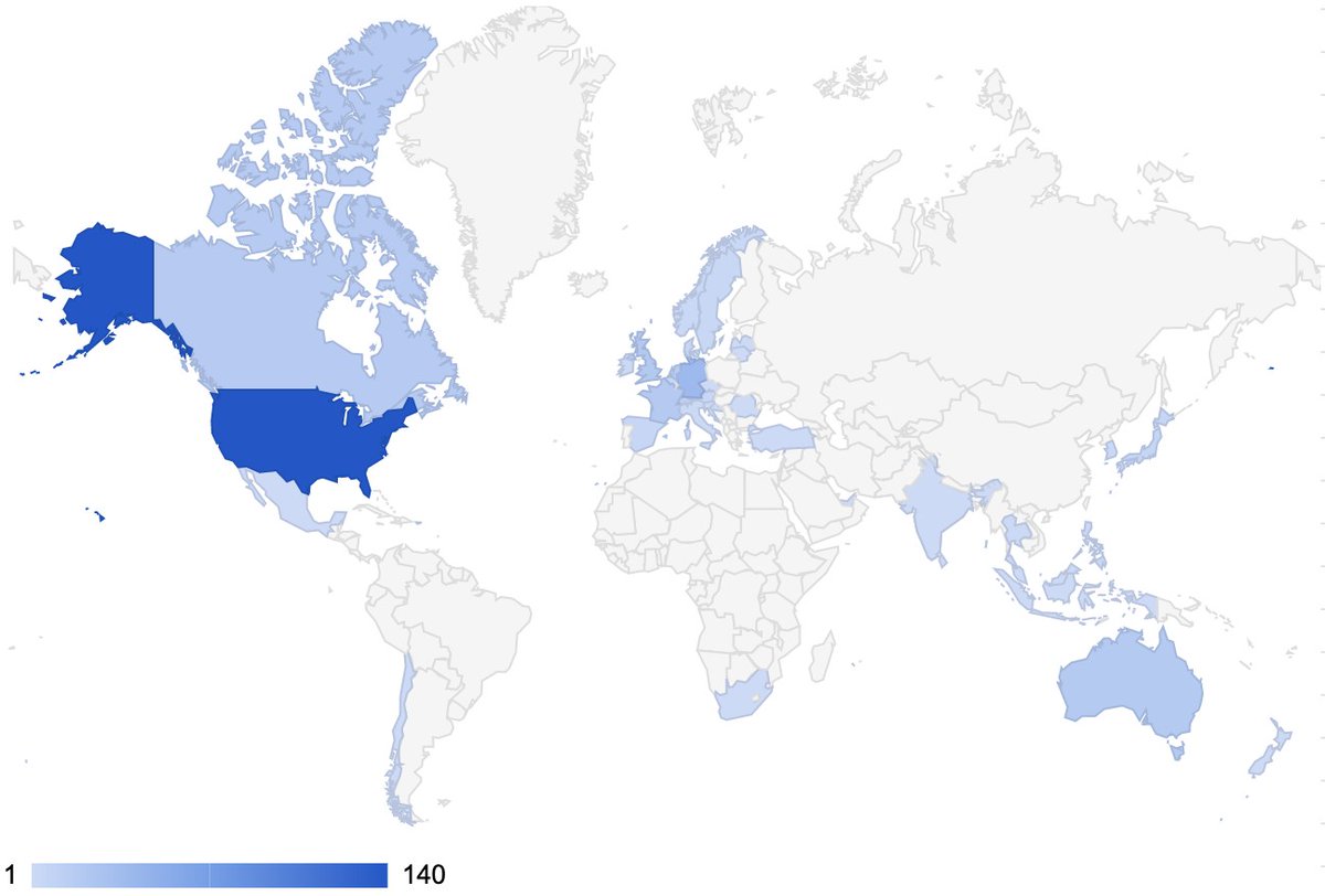 H_O_L_O_'s tweet image. #HoloPort registrations are happening all over the globe! 🌏 42 countries have HoloPorts registered in the network, and we look forward to seeing where else they land. ✈️

A big thank you to our amazing community for helping create the #NextNet 💙

#Holo #Holochain #Network