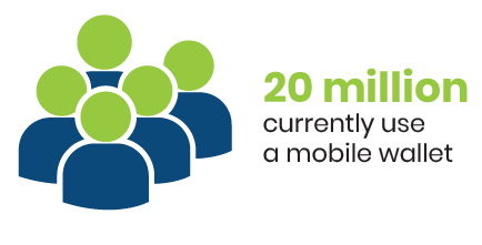 myproofofins's tweet photo. 20 million people in Canada are already using a mobile wallet - why not include your auto insurance eSlip?
Now you can with My Proof of Insurance!
Visit https://t.co/UICrDd33z0 to learn more.
#digital #insurance #eSlips #digitalpinkslip #mobilewallet https://t.co/p4h6zuwB25