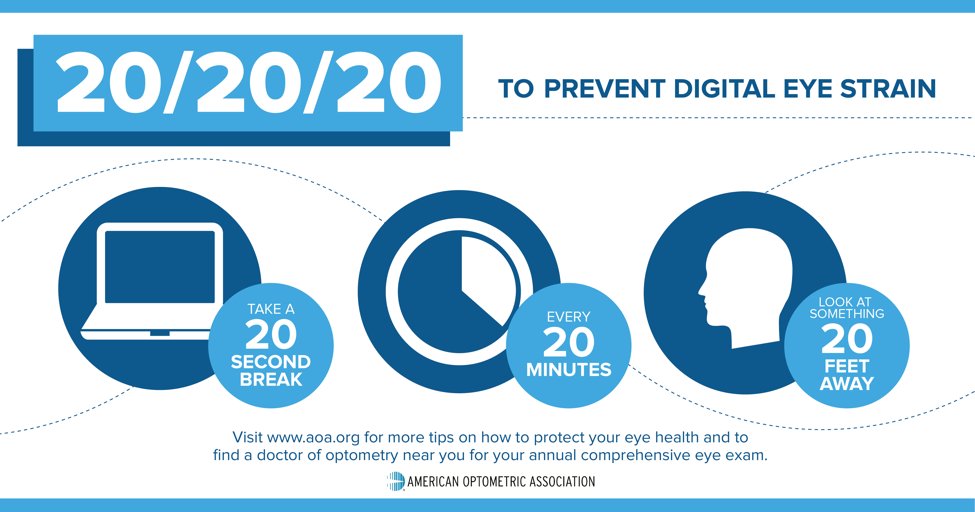 GraystoneEye's tweet photo. Every 20 minutes, take a 20-second break and focus your eyes on something at least 20 feet away.

#GraystoneEye #FocusedOnYou #DigitalEyeStrain #EyeFatique #202020Rule https://t.co/idNGCatIdP