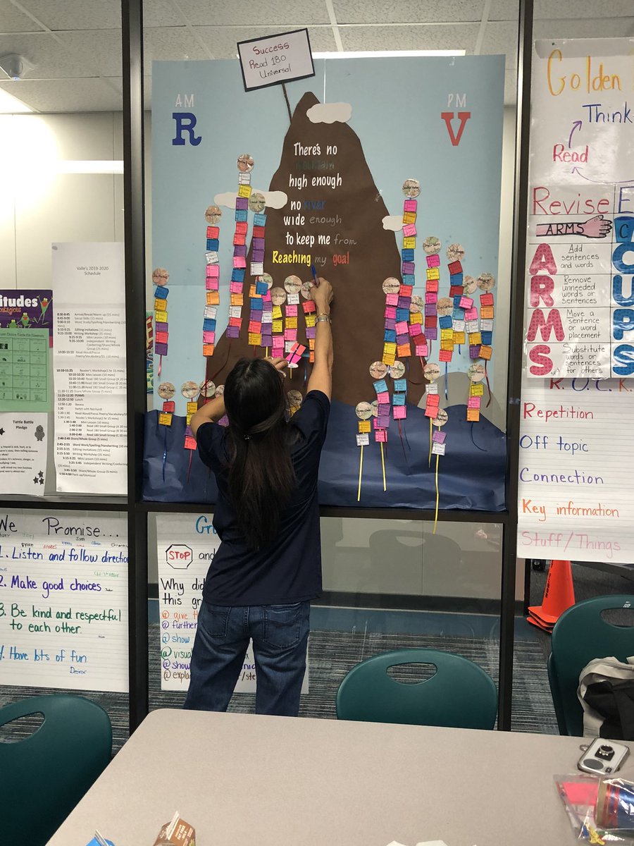 Valles_Stars's tweet photo. My Read 180 classes have been doing amazing and their progress shows. Check out our Mountain of Success! @CFISDLieder @team4th @CFISDELs https://t.co/eD3JOaWE9d