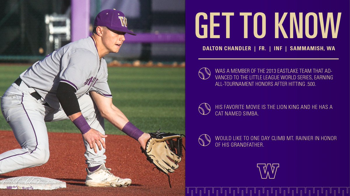 Eastlake Little League Sammamish Wa Eastlakell Twitter