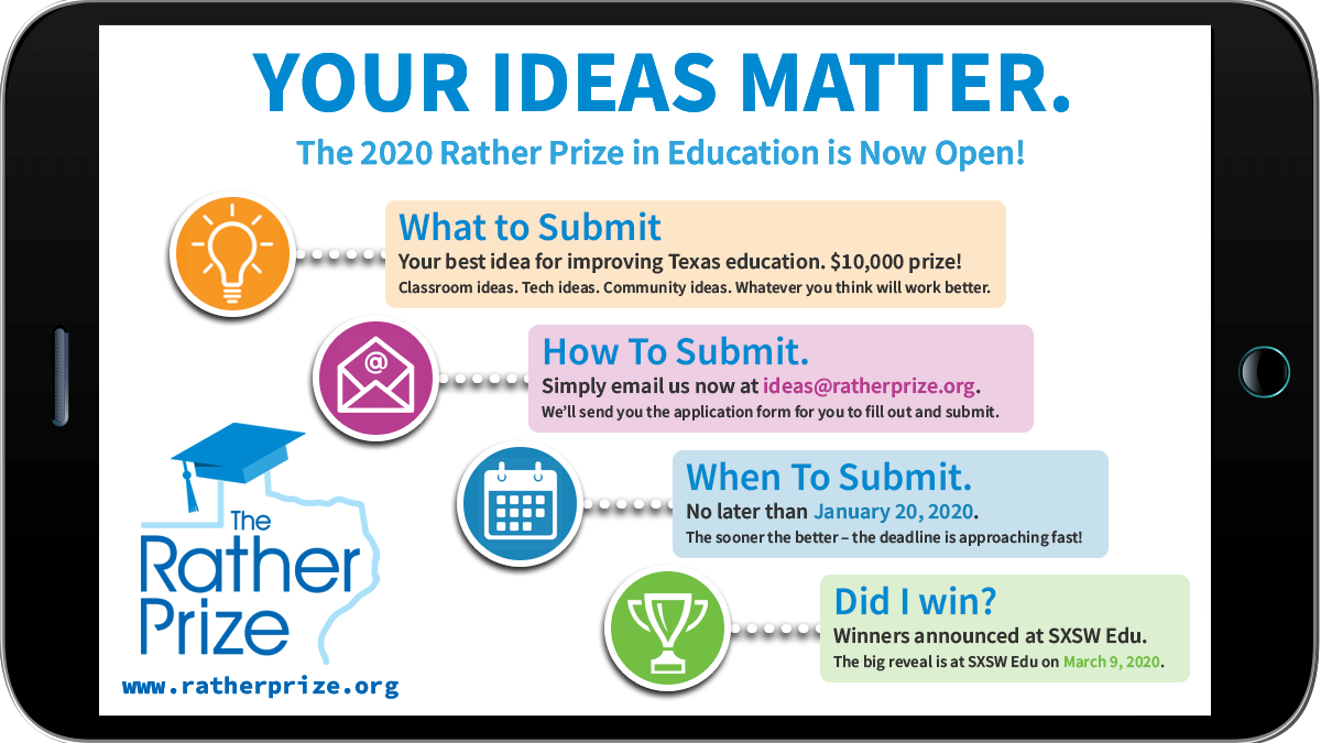 RatherPrize's tweet photo. 7 days remain! January 20th is the deadline to apply for The Rather Prize, a $10,000 award to a Texas student, teacher or administrator with the best idea to improve education in TX. Apply now at: https://t.co/waEWuqOvn1 #education #TxEd @RYHTexas #teachers #ratherprize #sxswedu https://t.co/jKebPmWxWs