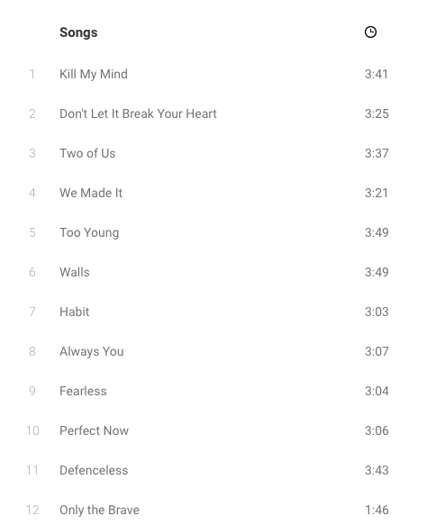 LouisT91Music's tweet photo. The length of the songs on #Walls is now available on @GooglePlay.

Pre-order here: https://t.co/v3dp2xSmVy

January 13, 2020 https://t.co/TNCcdSWn2u