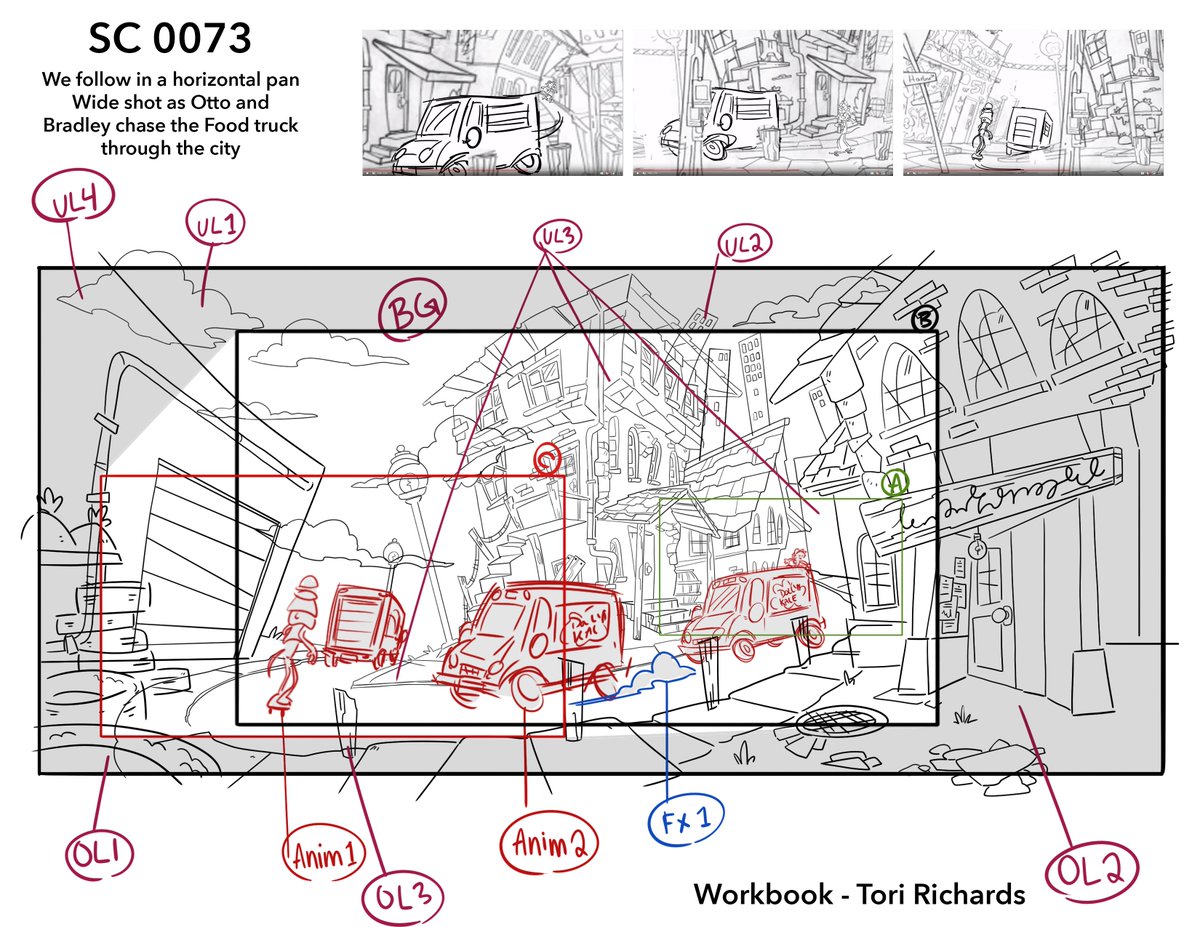 that required a lot of planning! Theres alot in this film when it came to planning omg 