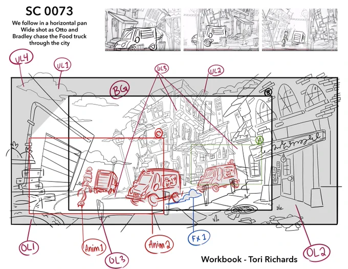 that required a lot of planning! Theres alot in this film when it came to planning omg 