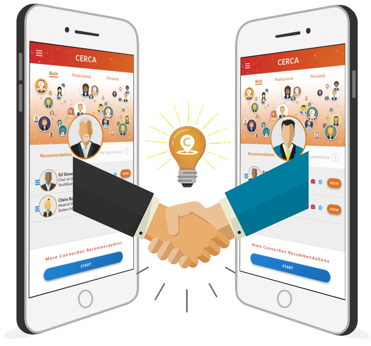 CERCA_app's tweet photo. CERCA - A networking App even a CEO would use. . . Actually this one does. See what the CEO of the International Hospital Federation has to say about CERCA at a recent global networking event: https://t.co/3toxEV2gS3 #WorldHospitalCongress #Pitchbreakfast https://t.co/8c29SCKRxV