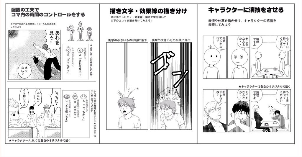 提出いただいた方々の一例をご紹介いたします。
「処理の発想」の参考にしていただきたいと思っています。 