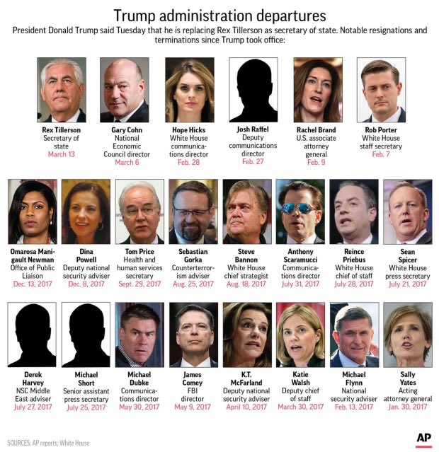 SoOvrTheRainbow's tweet photo. The Expendables #FilmsForRepublicans https://t.co/7MrTli927O