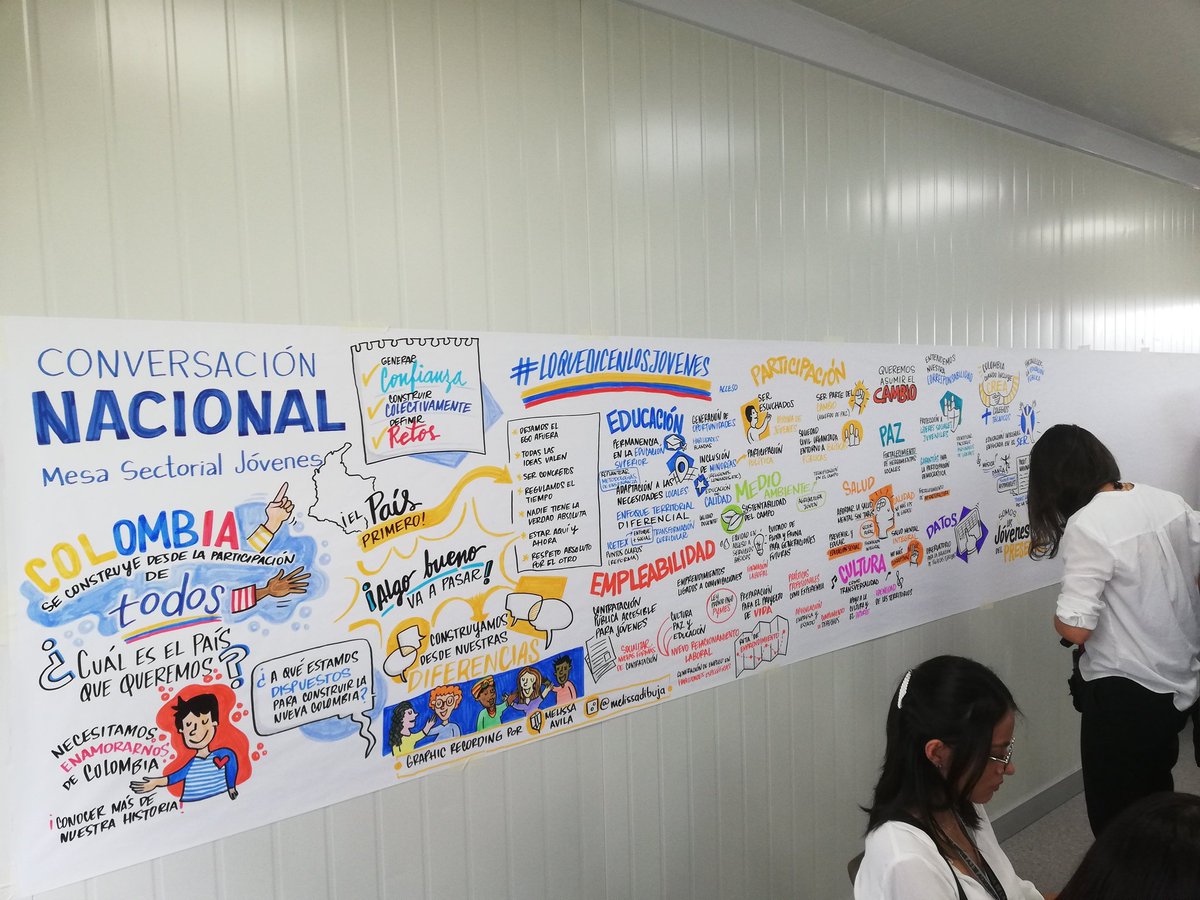 Acierta el Gobierno Nacional en permitir que jóvenes de todas las corrientes y sectores de la sociedad participen en la #ConversaciónNacional de juventudes.
Esperemos que lo tratado hoy se vea materializado.
Colombia por encima de todo y de todos.

#LoQueDicenLosJovenes