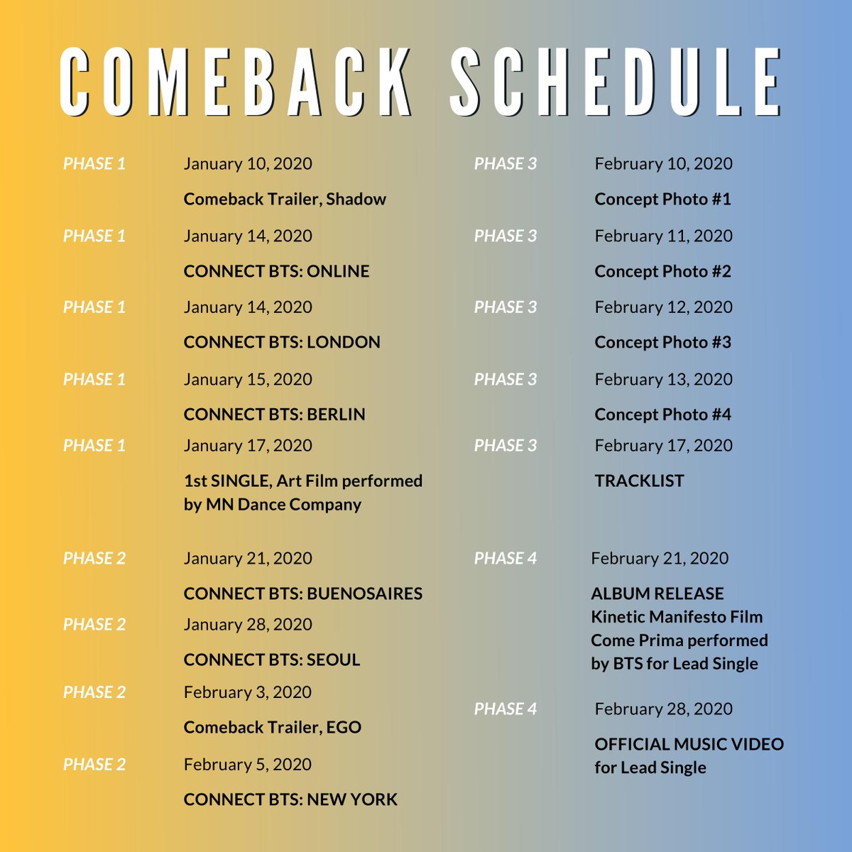 Bts Comeback 2020 Schedule - BTS 2020