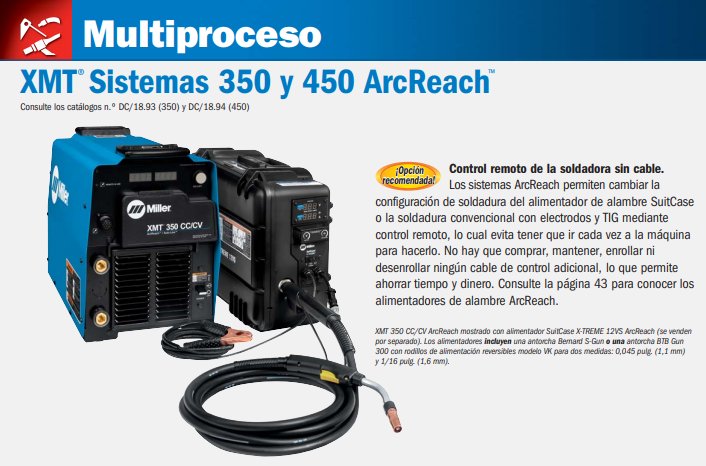 Maquina Soldar on Twitter: \