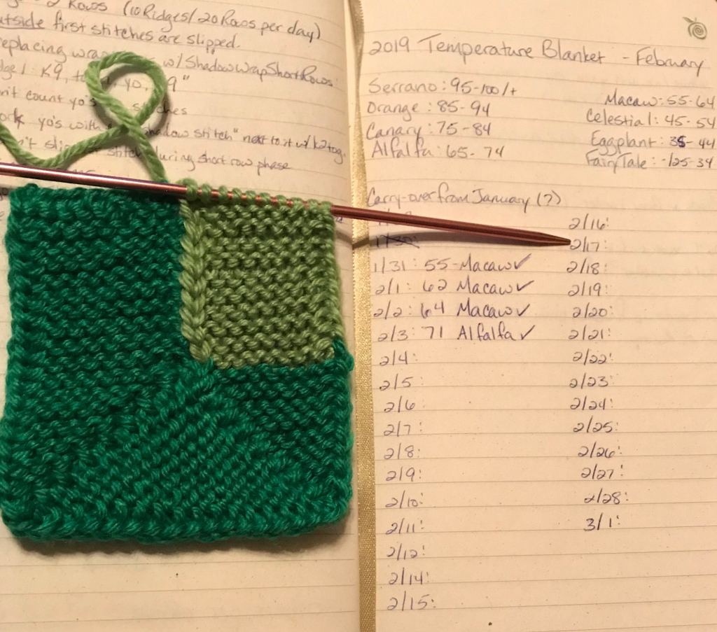 Weekly Update: Finishing What Was Started lindakoerber.com/2020/01/13/wee…