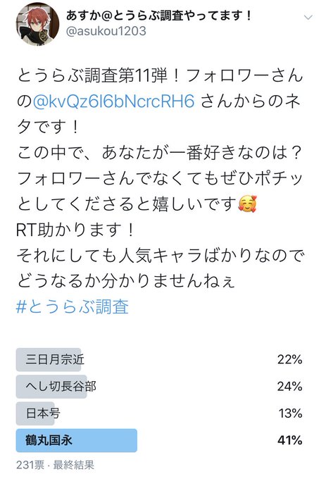 無料印刷可能とう らぶ 人気 キャラ アニメ画像