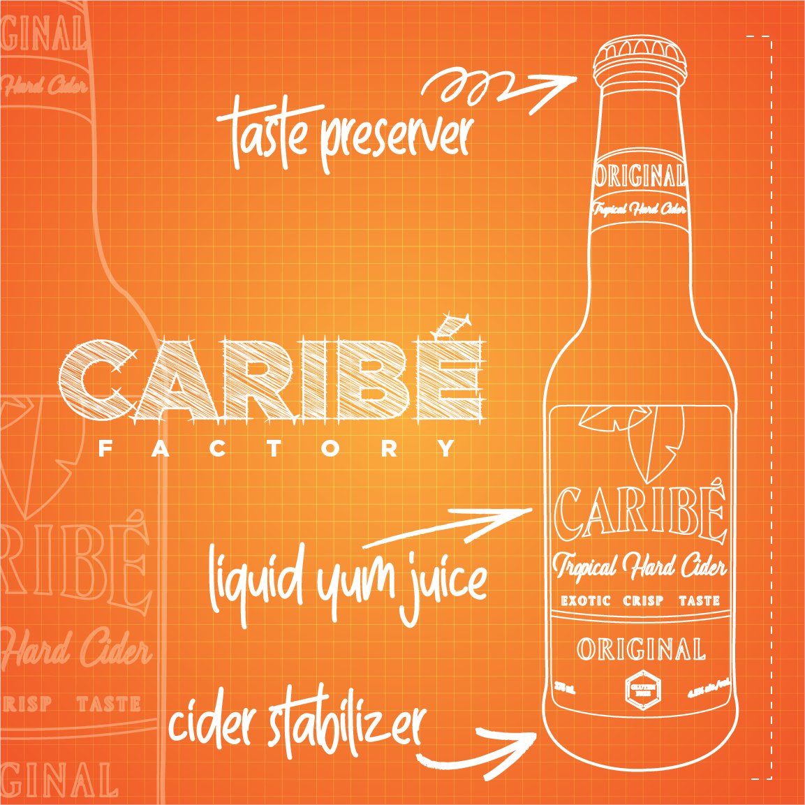 CaribeCider's tweet photo. See what our Caribé is made of!

#Caribe #caribecider
@floridabeercompany https://t.co/ikUakKD4n7
