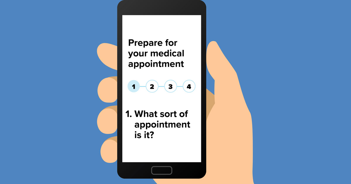 ACSQHC's tweet image. If improving your #health is a New Year's resolution, check out our online question builder. A free, easy-to-use tool to help you think about the questions you might like to ask at your next healthcare appointment: ow.ly/HTd950xTsqJ #questionbuilder