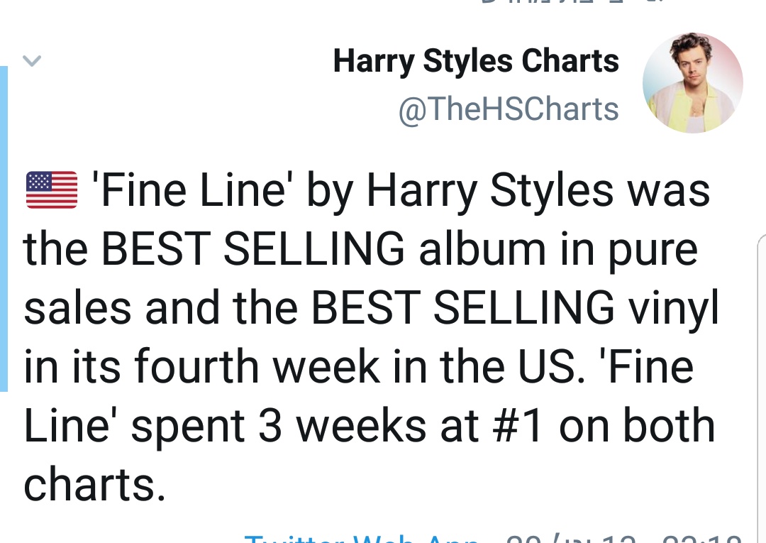 "Fine Line" surpassed "Harry Styles" as harrys longest top 10 in the USA. "Fine Line" spends a month at top 5 on Billboard 200 chart, two weeks of it at #1.