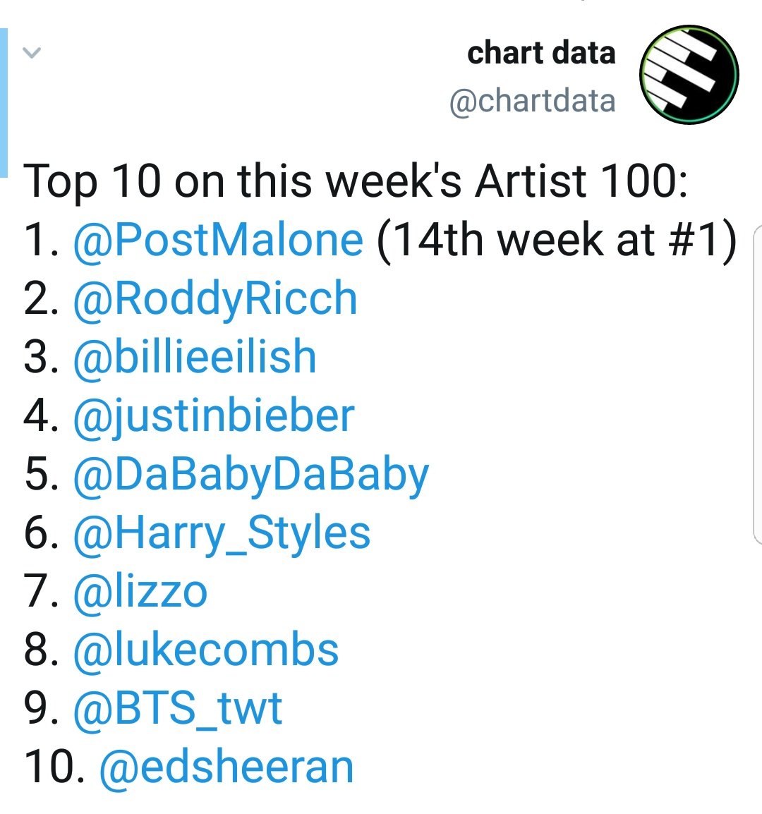 "Fine Line" surpassed "Harry Styles" as harrys longest top 10 in the USA. "Fine Line" spends a month at top 5 on Billboard 200 chart, two weeks of it at #1.