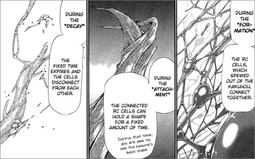 Tokyo Ghouls power system is so underrated. It's very well thought