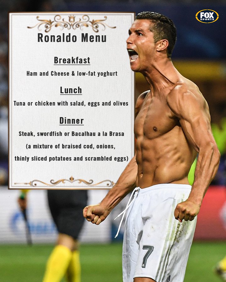 Vardy S Pre Match Diet Is A Little Different To Ronaldo S Ronaldo Com