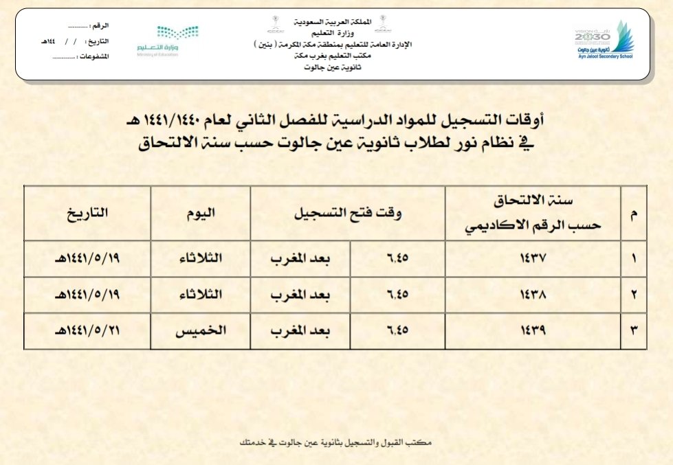 عين جالوت الثانوية مكة