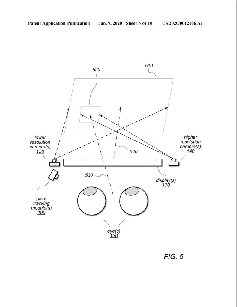 Apple VR